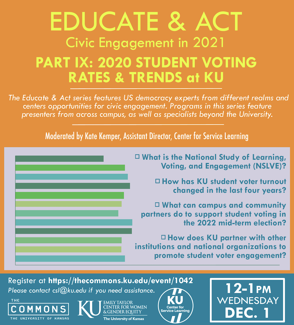 2020 Student Voting Trends Promotion