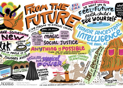 Graphic Recording by Sarah O'Keeffe - April 25, 2024