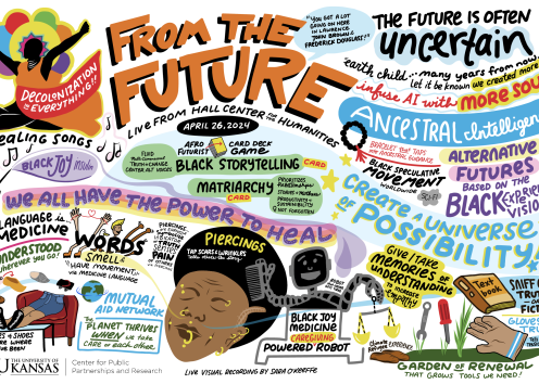 Graphic Recording by Sarah O'Keeffe - April 26, 2024